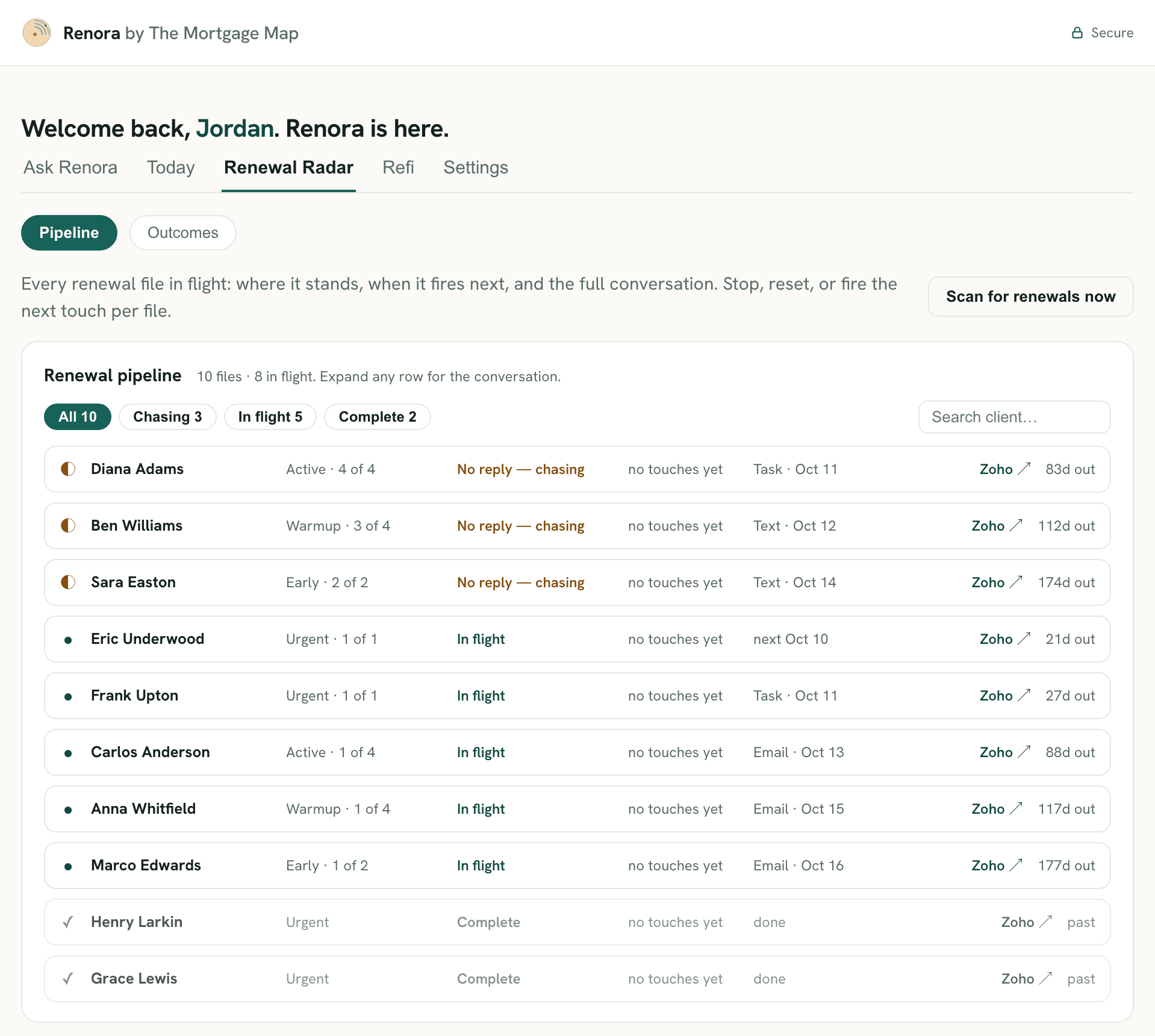 Renewal Radar pipeline: every renewal file in flight, what it needs, and when it fires next.